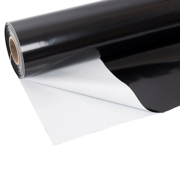 Reflective Material for Indoor Growing
