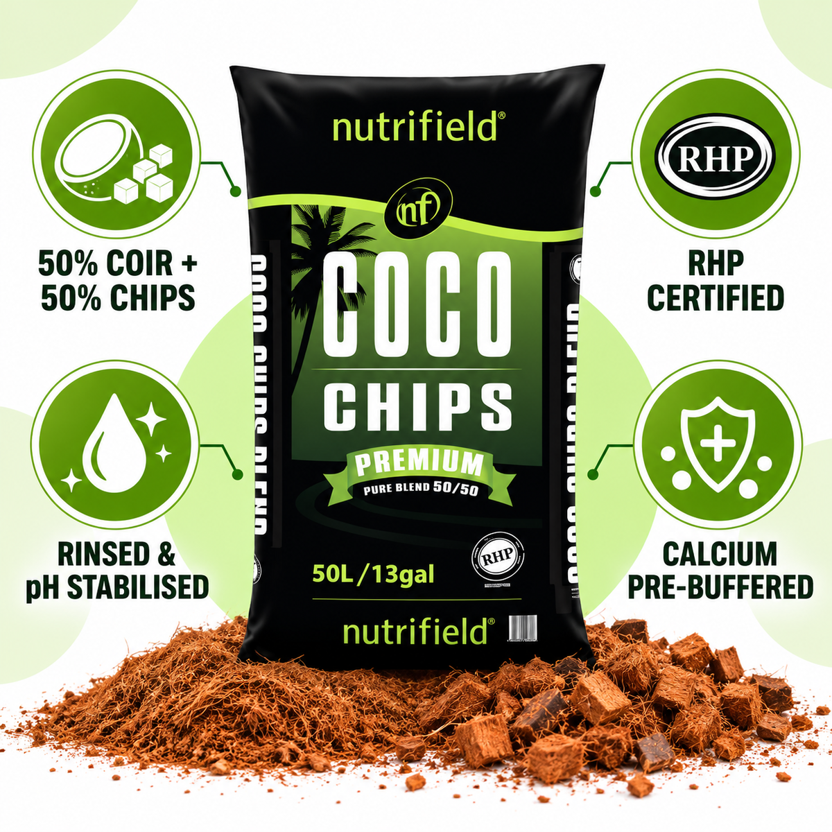 AI-created Nutrifield Coco Chips Blend 50/50 benefits graphic showing the blend ratio, RHP certification, rinsing and calcium buffering.