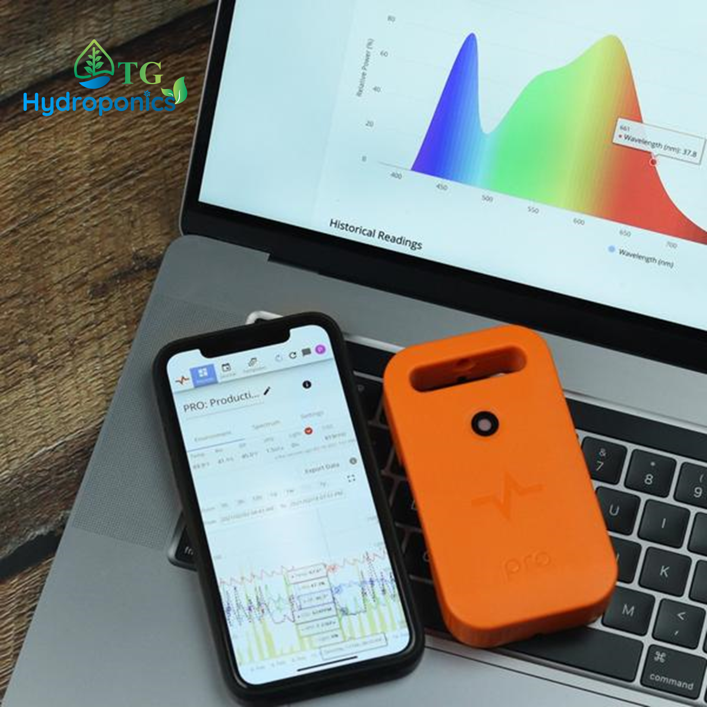 Pulse Pro Environmental Monitor