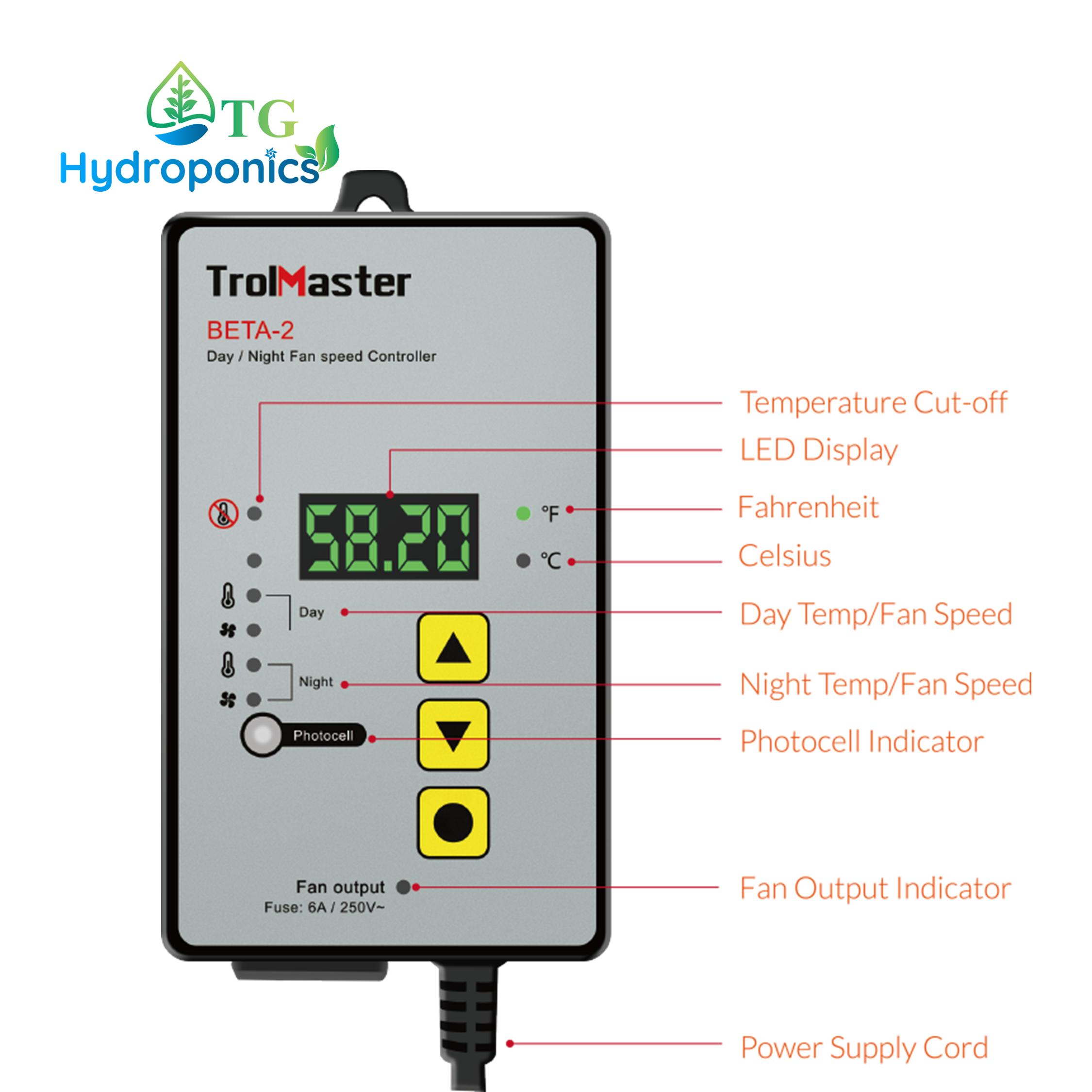 TrolMaster Day/Night Fan Speed Controller Beta-2