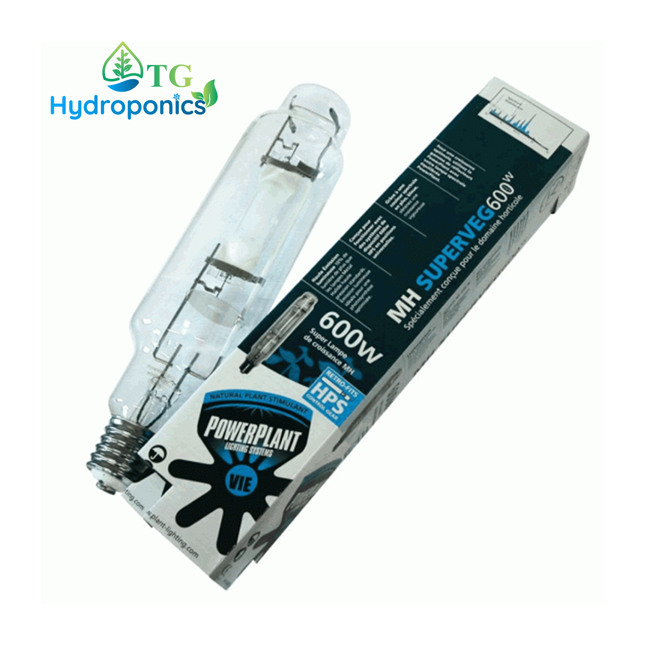 Power Plant Metal Halide