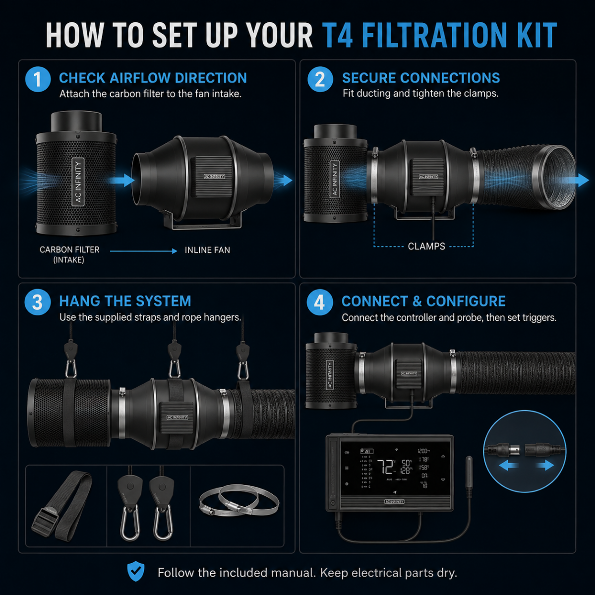 AC Infinity T4 Air Filtration Kit 100mm