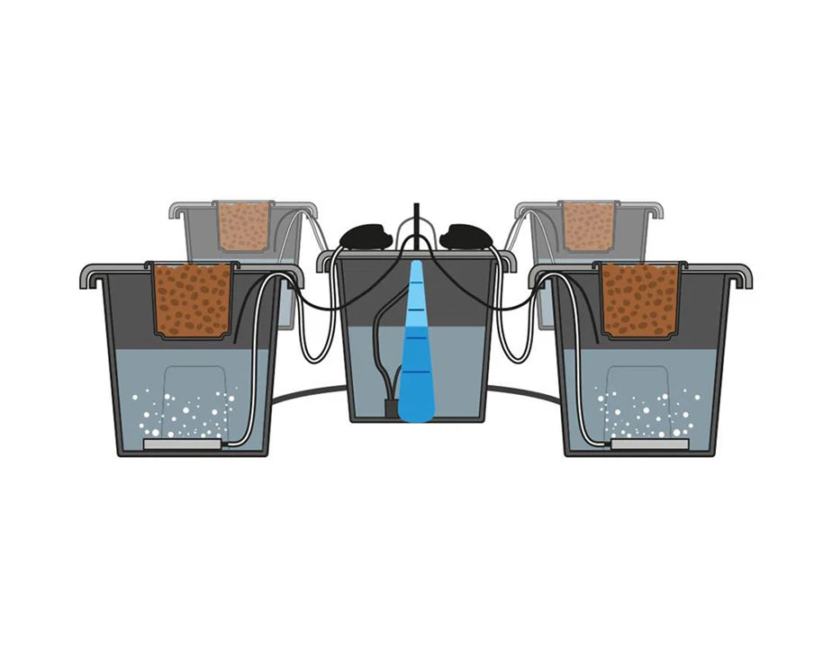 Aeros 4 Master System DWC 4 x 15L Pot System includes Water and Air Pumps