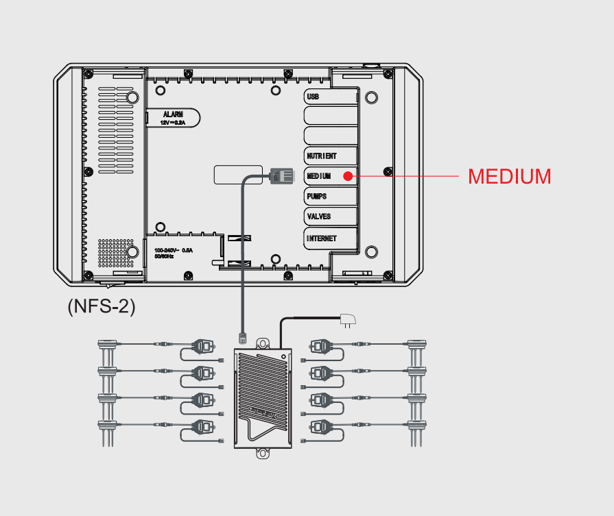 TrolMaster Aqua-X 3 in 1 Water Content Sensor WCS-2