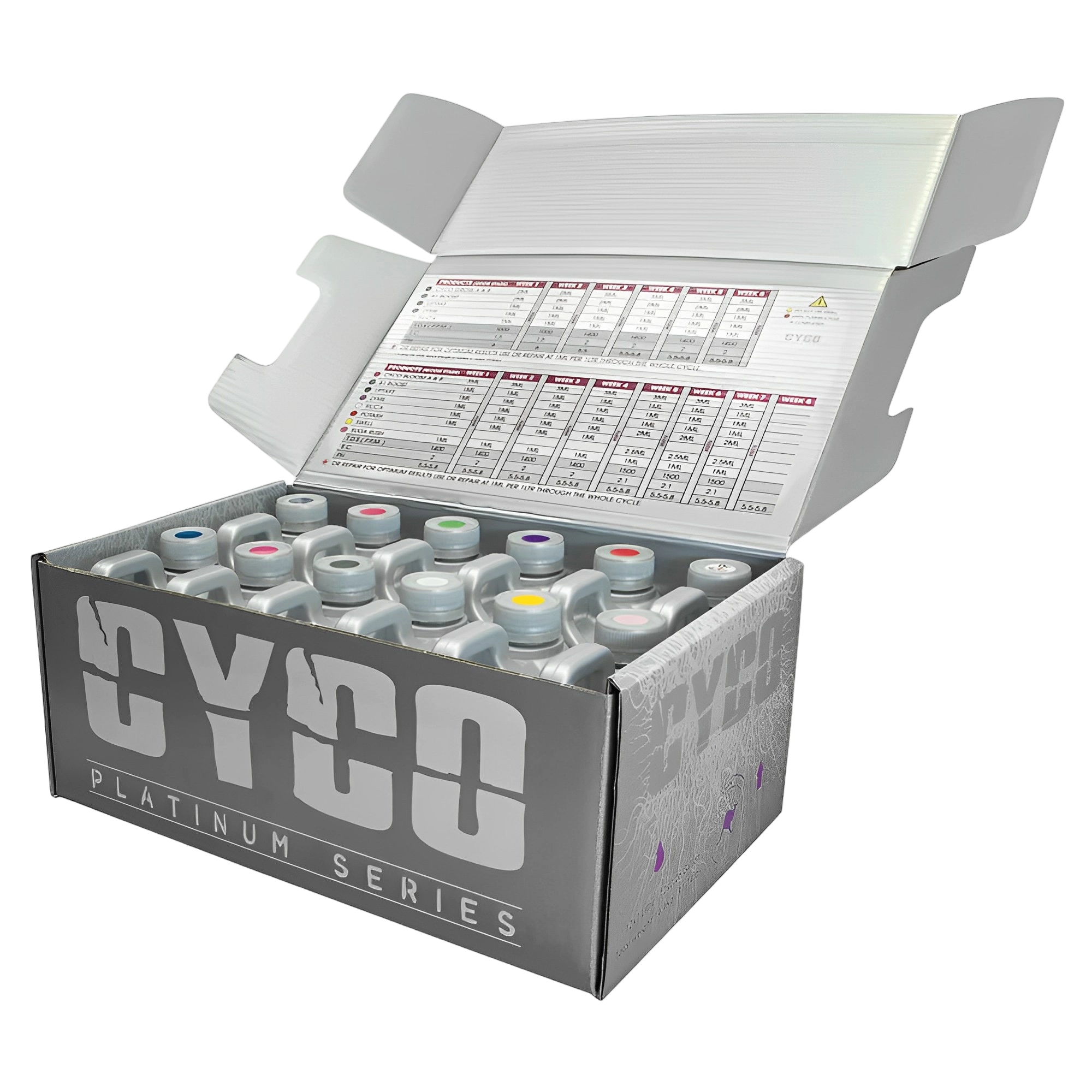 Cyco Pro Starter Kit with Suga Rush