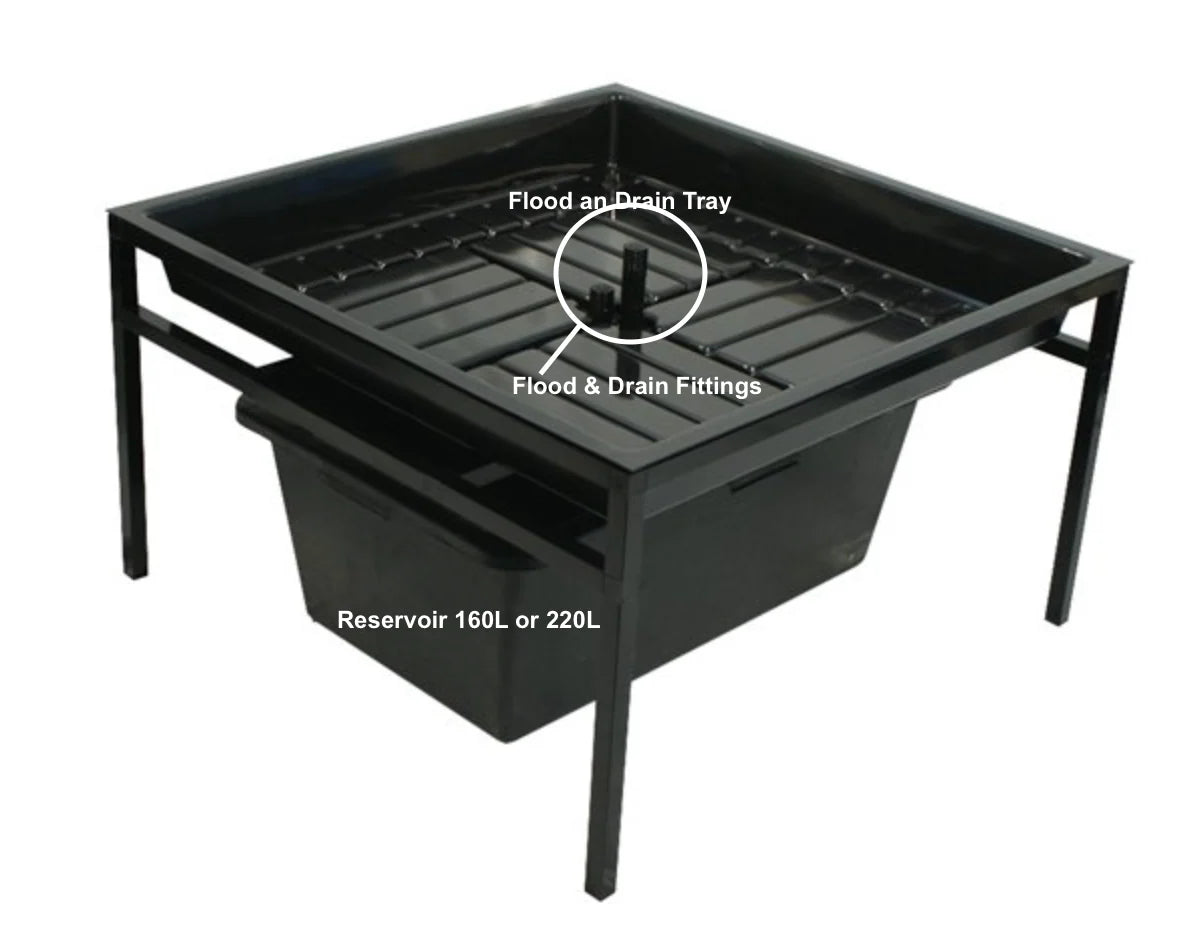 Duralistics Black Flood and Drain Tray