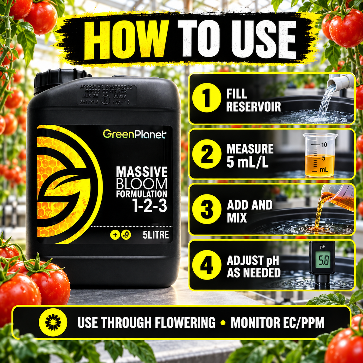 Four-step GREEN PLANET MASSIVE BLOOM guide: fill the reservoir, measure 5mL per litre, add and mix, then adjust pH as needed.
