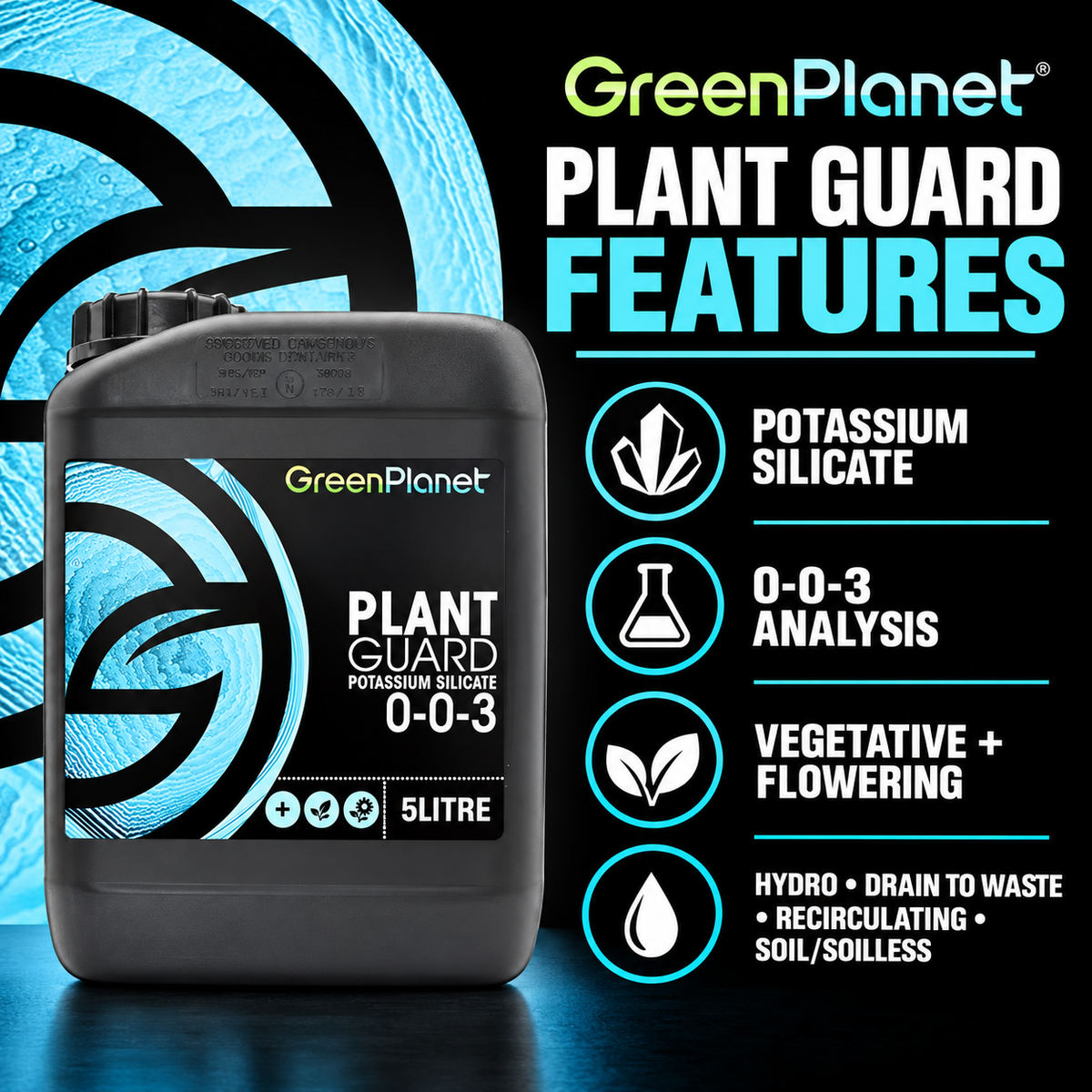GREEN PLANET PLANT GUARD features infographic showing potassium silicate, 0-0-3 analysis, growth stages and compatible growing systems.