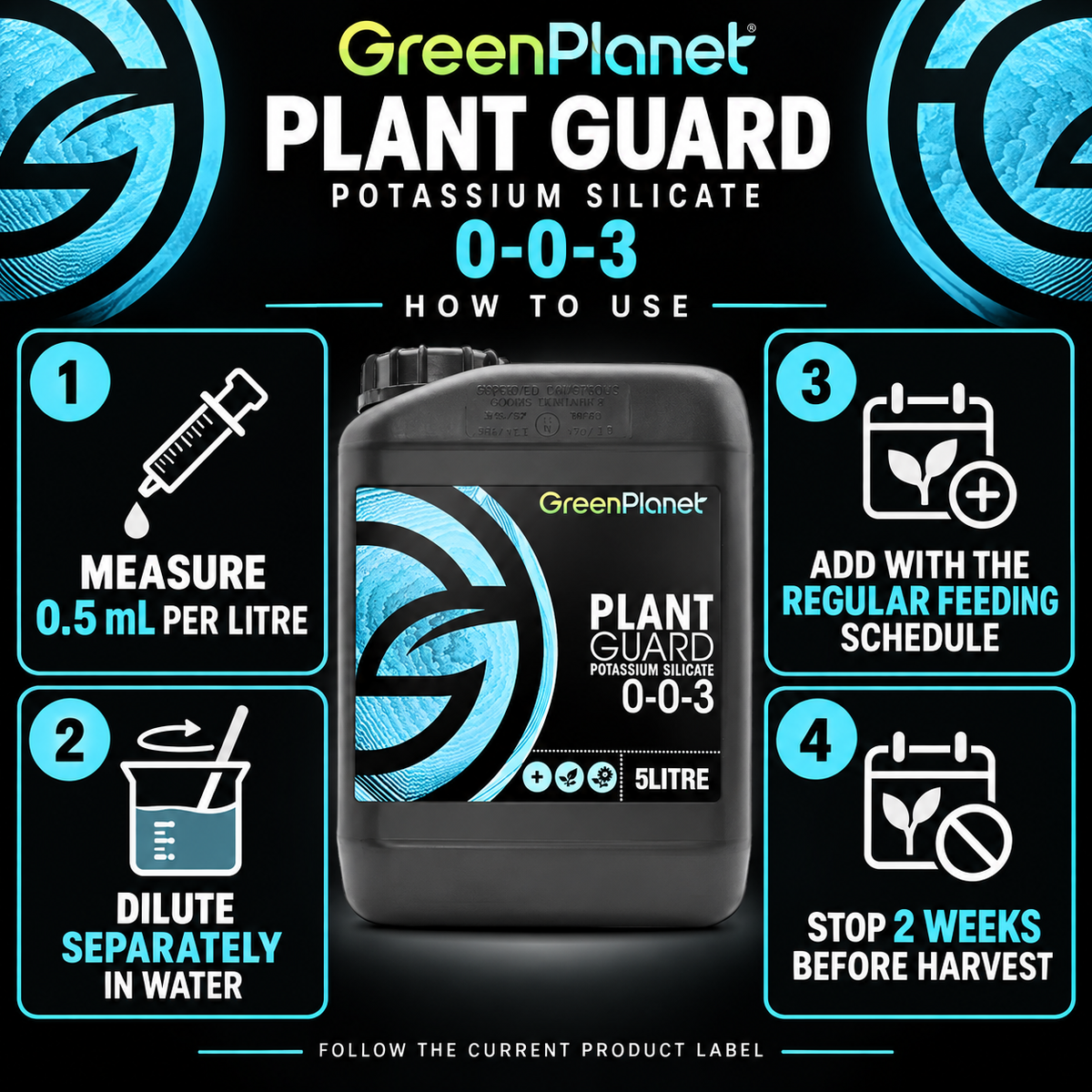 Four-step GREEN PLANET PLANT GUARD guide: measure 0.5mL per litre, dilute separately, use with regular feeding and stop two weeks before harvest.