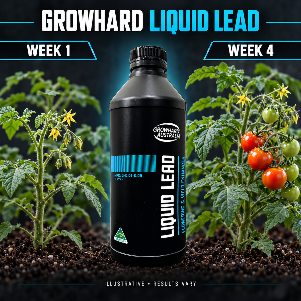 AI-created illustrative week 1 and week 4 tomato flowering comparison with Growhard Liquid Lead; results vary