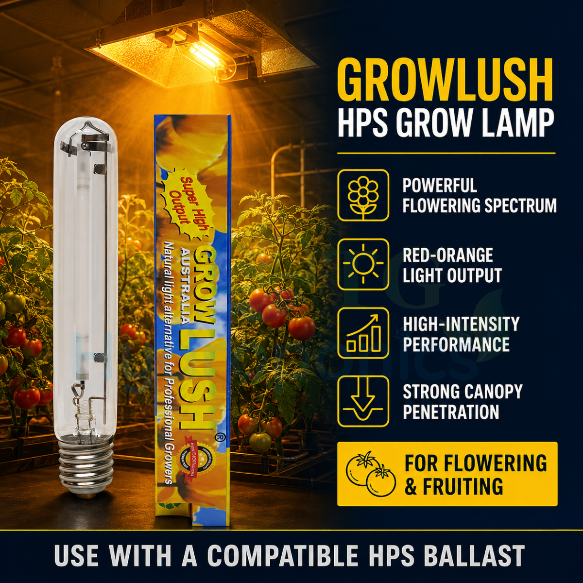 Growlush HPS Grow Lamp – 250W, 400W, 600W & 1000W