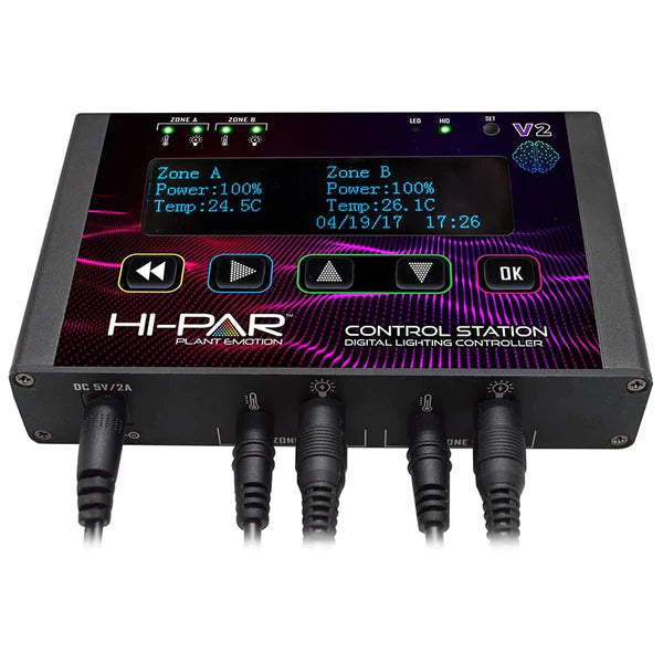 HI-PAR Control Station