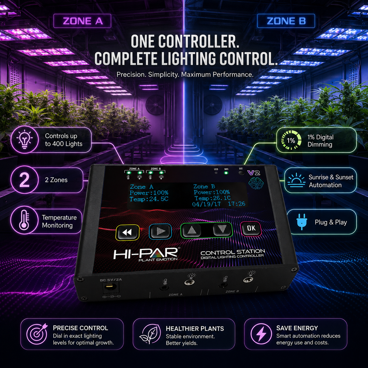 HI-PAR Control Station
