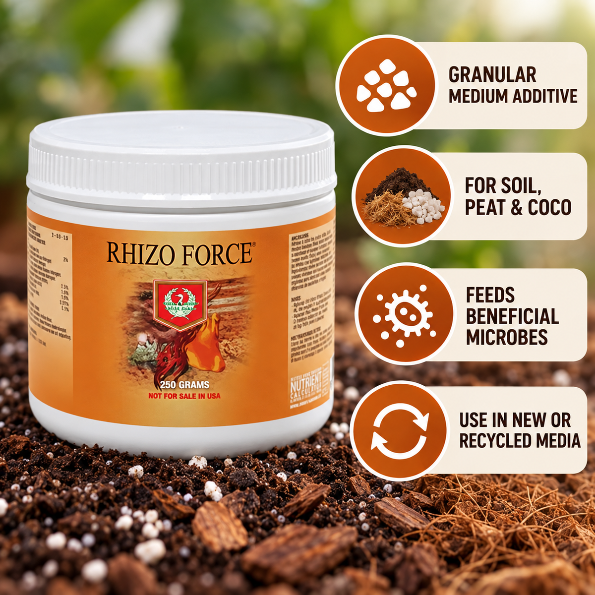 House & Garden Rhizo Force features infographic for soil, peat and coco, beneficial microbes and new or recycled media.