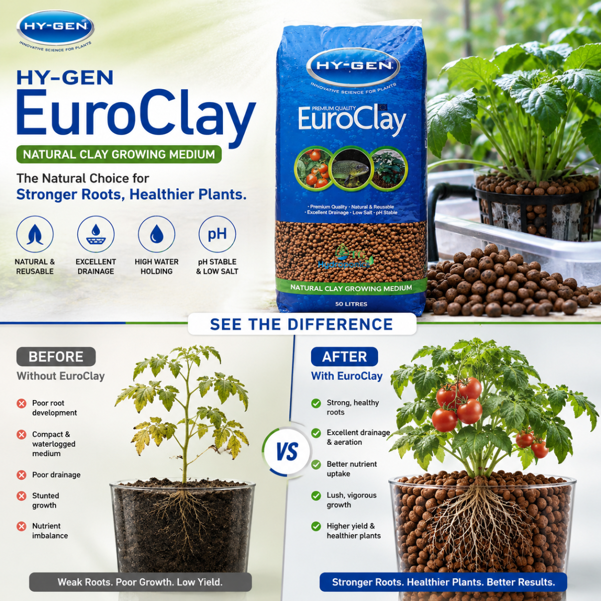 HY-GEN EuroClay 50L natural expanded clay growing medium for hydroponics, aquaponics and gardening.