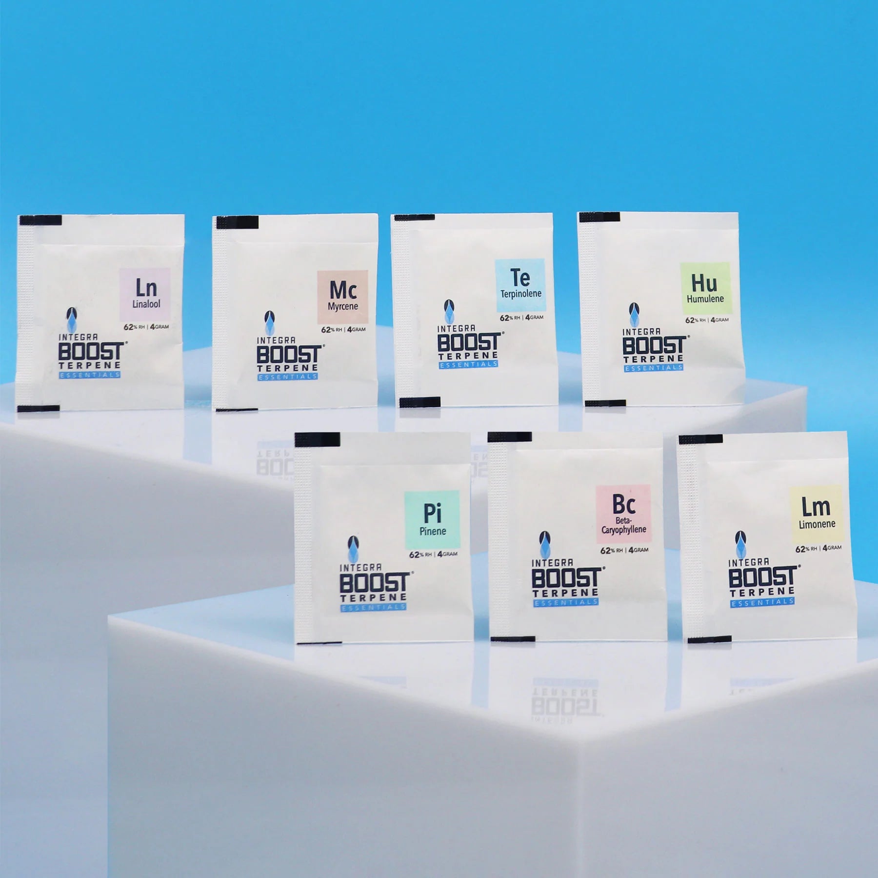 Integra Boost Terpene 62% Myrcene 4g
