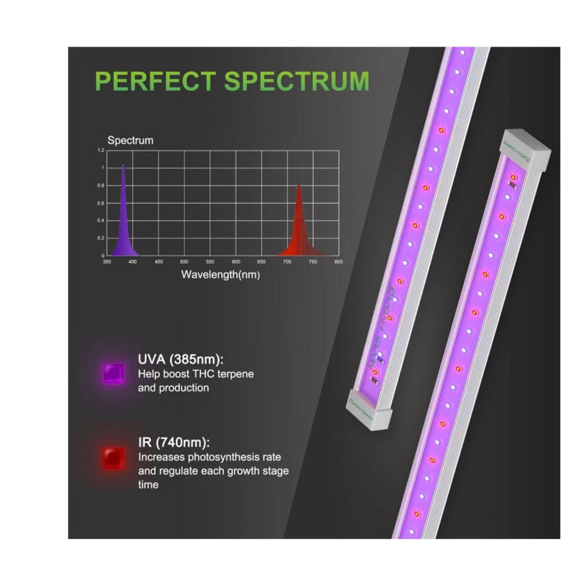 Led Bar Mars Hydro Ir & UV Supplementation Ur45 | True Power 45w | UV-A + UV-B