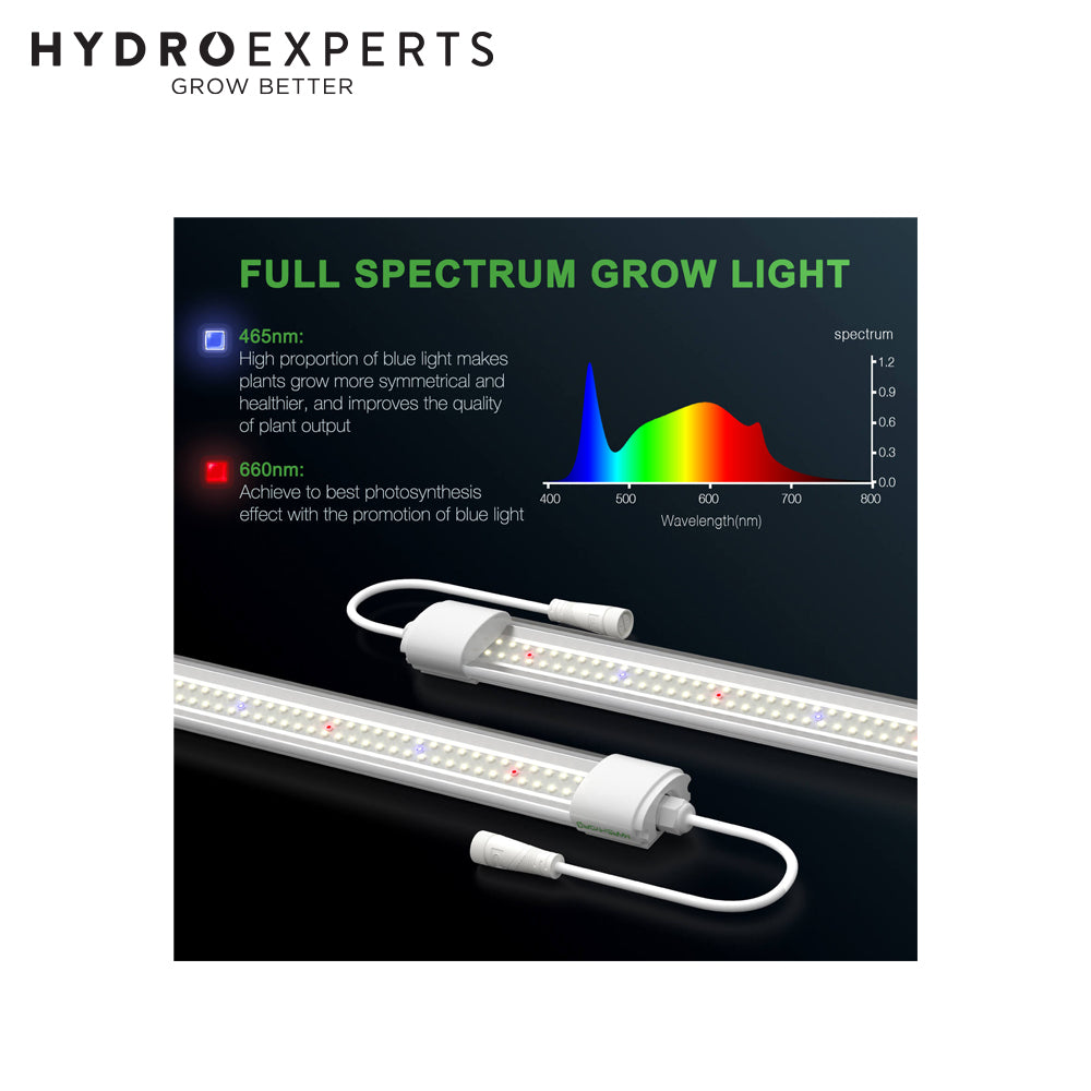 Propagation & Clone LED Bar | Mars Hydro VG80 | 80W | Full Spectrum