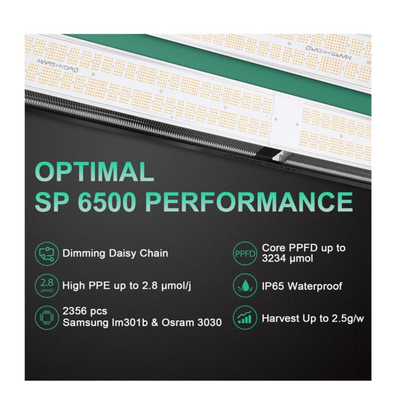 MARS HYDRO SP-6500 LED GROW LIGHT | Dimmable LED Bar | Actual Power Consumption: 650W | Featuring Samsung LM301D Diodes | OSRAM 660nm Diodes