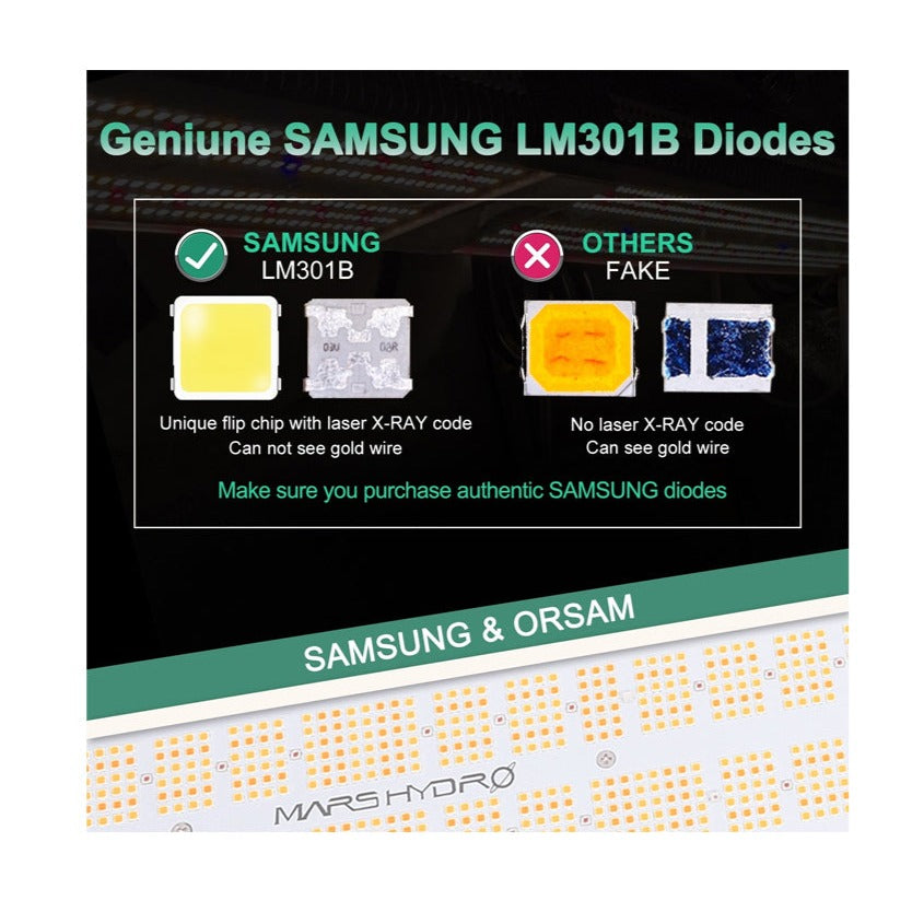 MARS HYDRO SP-6500 LED GROW LIGHT | Dimmable LED Bar | Actual Power Consumption: 650W | Featuring Samsung LM301D Diodes | OSRAM 660nm Diodes