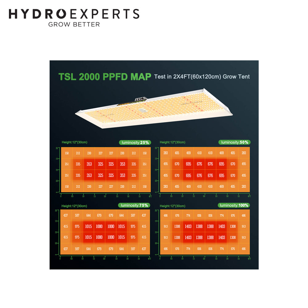QUANTUM BOARD LED BAR | MARS HYDRO | TSL 2000 | TRUE POWER 300W | FULL SPECTRUM