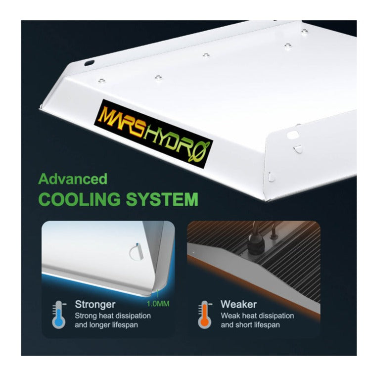 LED Grow Light Mars Hydro - TS 600 | True Power 99W | Full Spectrum