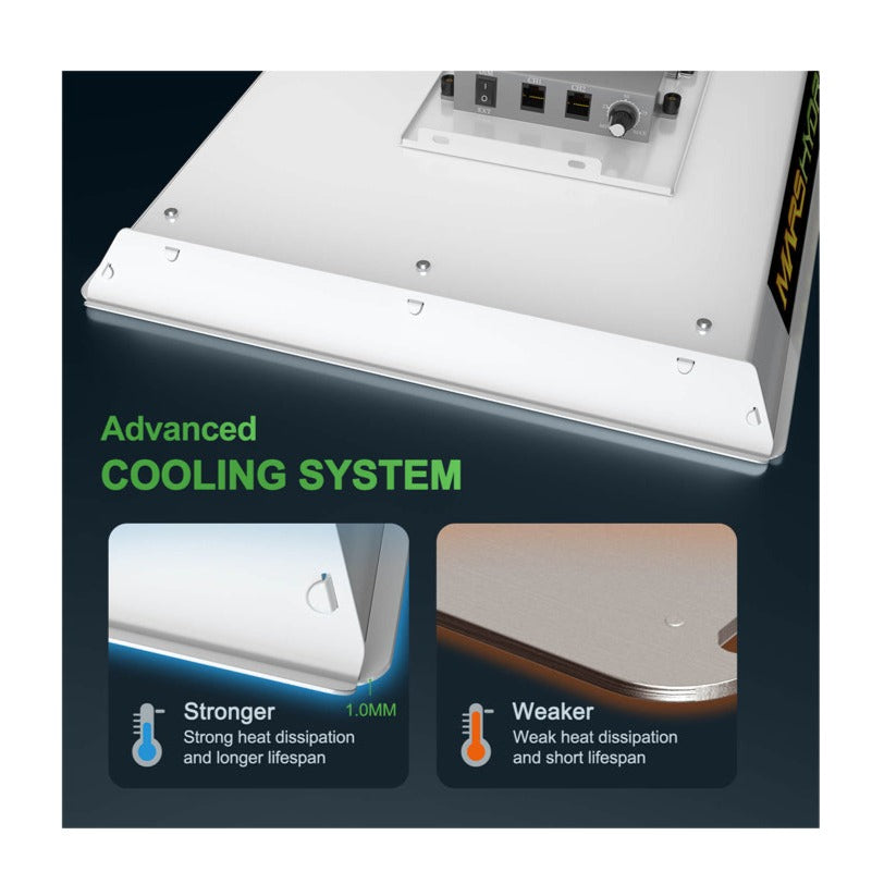 Led Grow Light | MARS HYDRO - TS 1000 | Actual Power Consumption: 150W | Full Spectrum