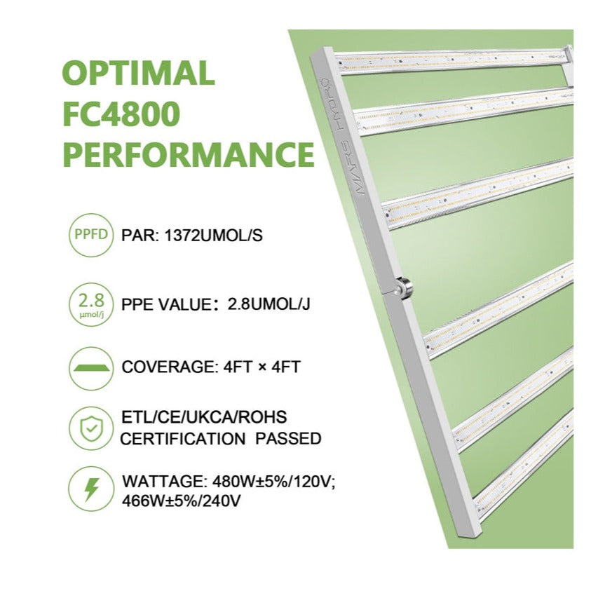LED Bar Mars Hydro FC 4800 | True Power 480W | Full Spectrum | IP65