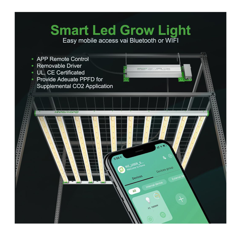 MARS HYDRO SCALABLE SMART LED BAR - FC 1000 CO2 PLUS | TRUE POWER 1000W | 2.9ΜMOL/J