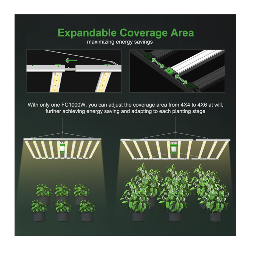 MARS HYDRO SCALABLE SMART LED BAR - FC 1000 CO2 PLUS | TRUE POWER 1000W | 2.9ΜMOL/J