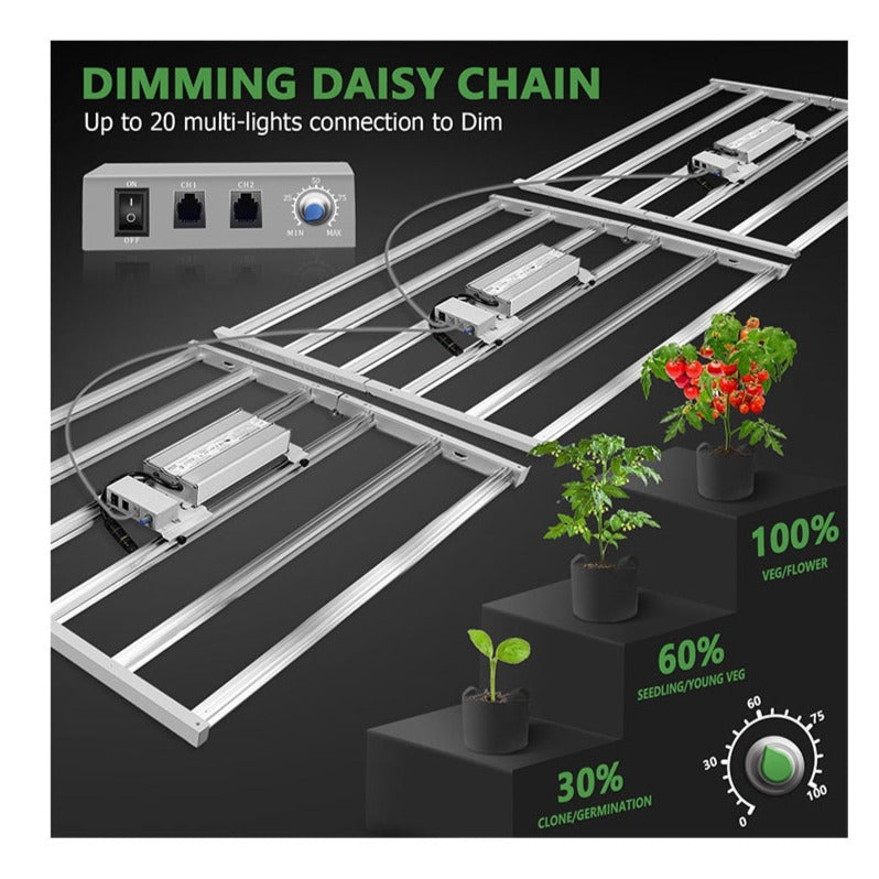 LED Bar Mars Hydro FC-E4800 | True Power 480W | Full Spectrum | IP65