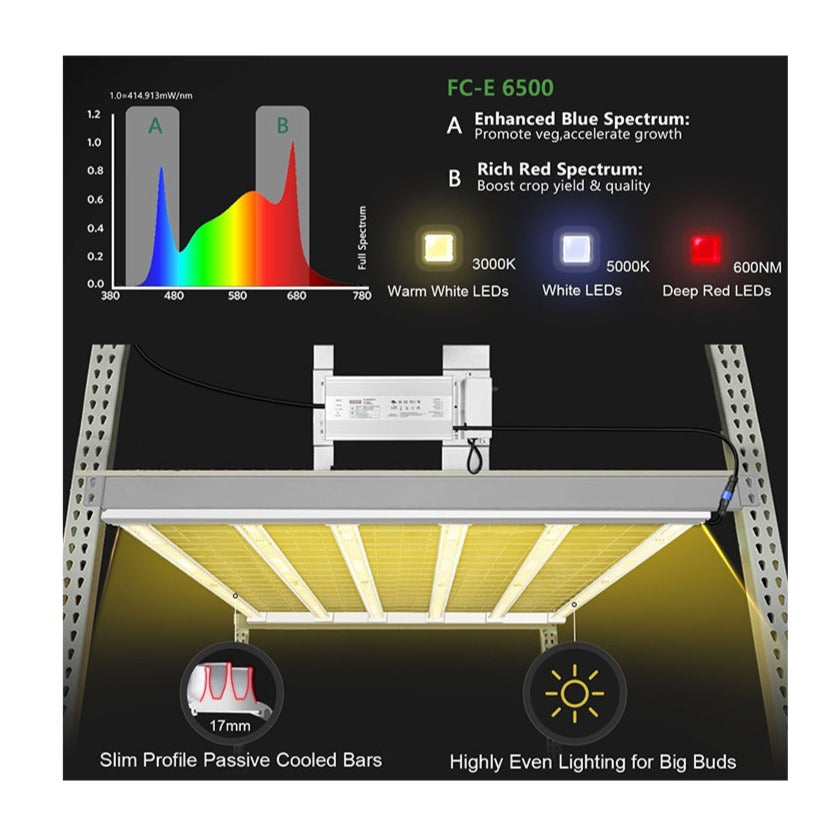 LED Bar Mars Hydro FC E6500 | True Power 650W | Full Spectrum | IP65