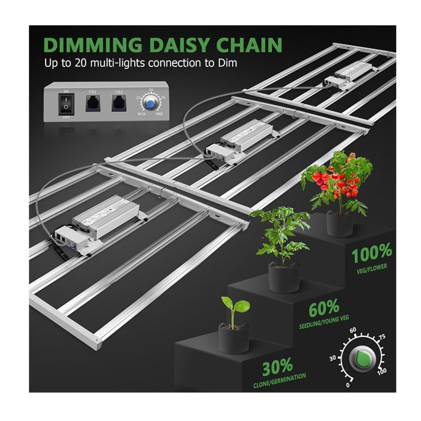 LED Bar Mars Hydro FC E6500 | True Power 650W | Full Spectrum | IP65