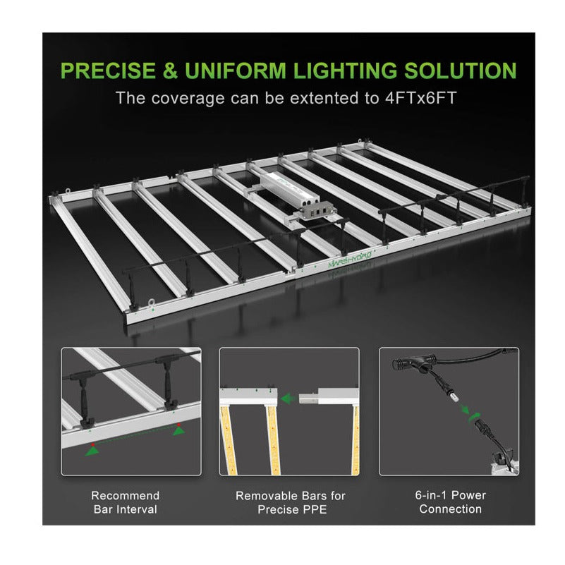 LED BAR | MARS HYDRO CO2 PLUS - FC-E1000 | Actual Power Consumption: 1000W | Detachable Design | Efficacy: 2.8μmol/J | IP65 Rating