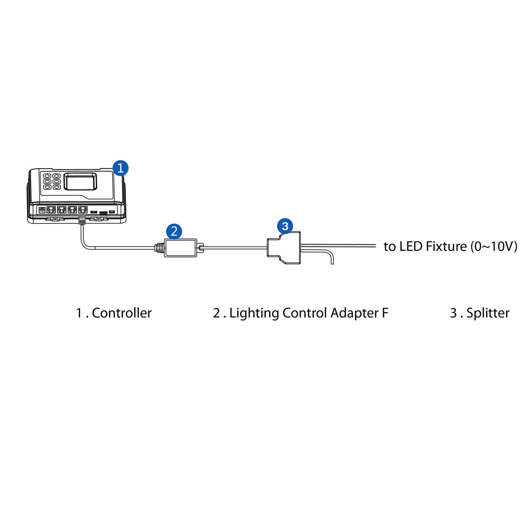 Trolmaster Hydro-X Lighting Adaptor F LMA-14