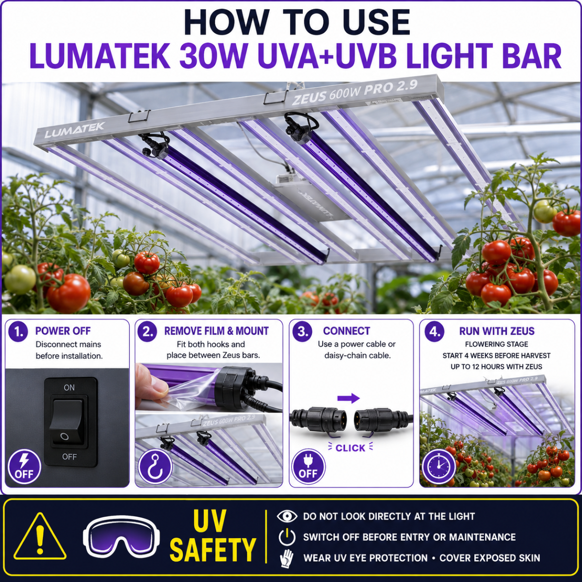 Lumatek Zeus Single Supplemental UV LED Light Bar UVA+UVB 30W