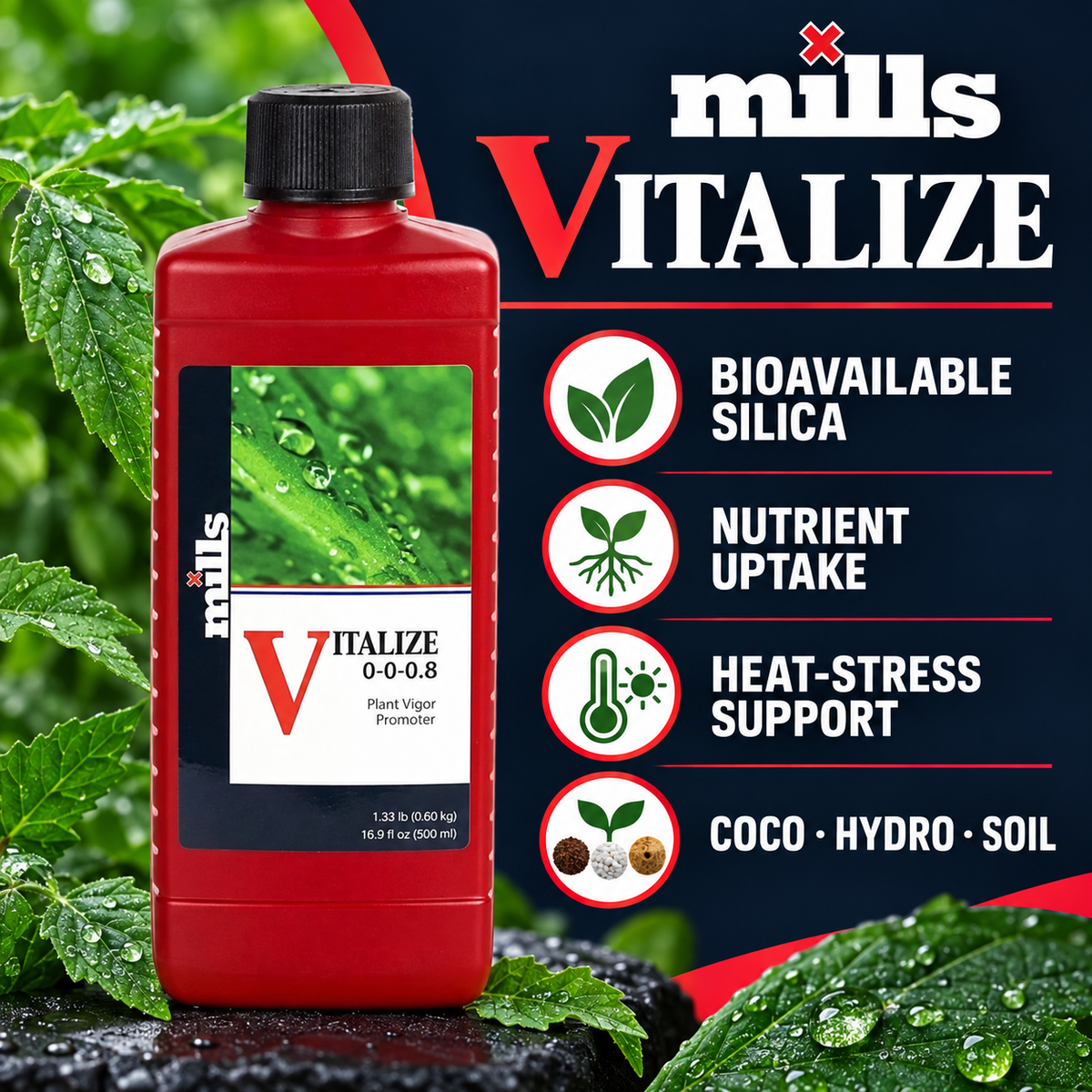 Mills Vitalize features infographic showing bioavailable silica, nutrient uptake, heat-stress support and coco, hydro and soil compatibility.