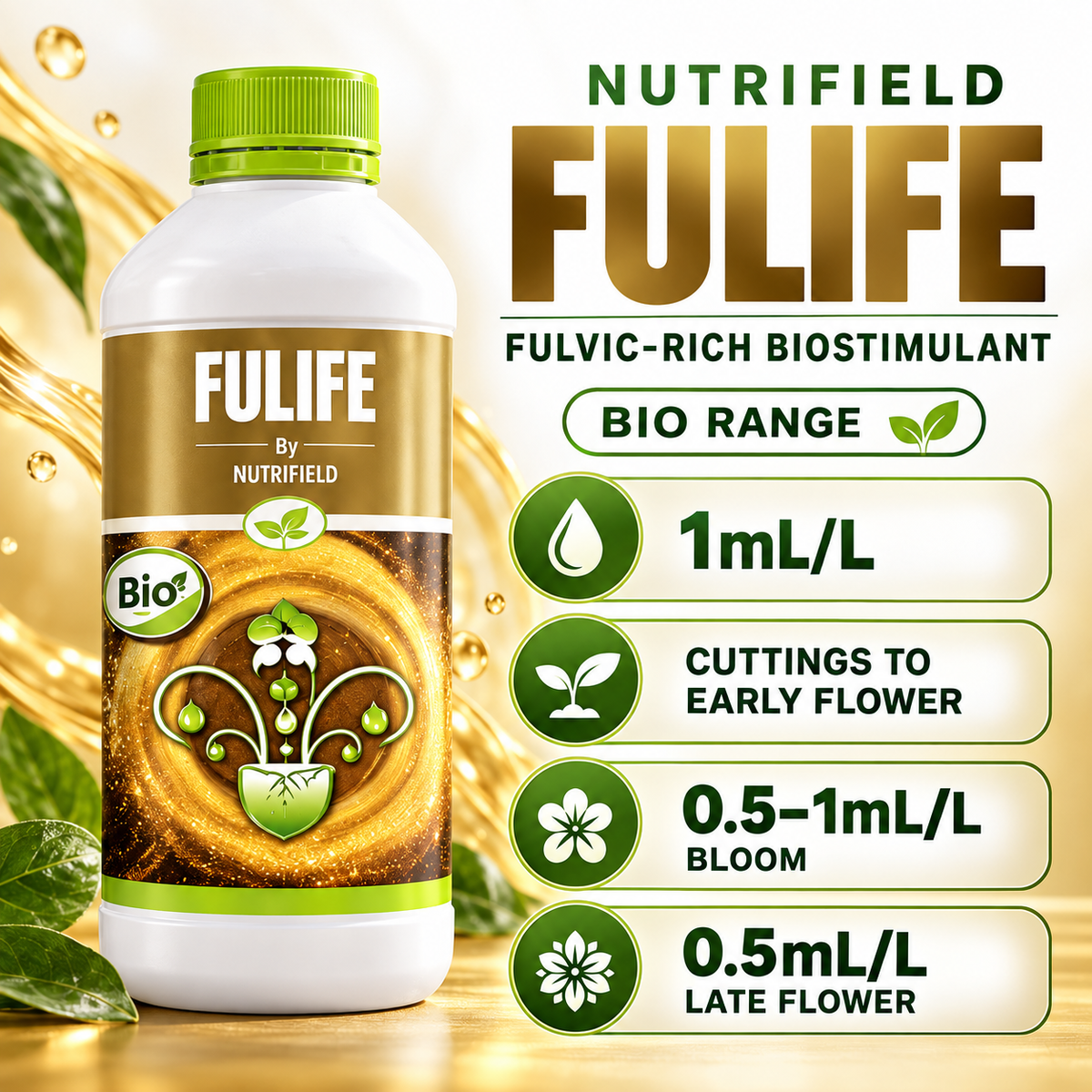 Nutrifield Fulife features infographic showing fulvic-rich Bio range, 1mL/L through early flower, 0.5–1mL/L bloom and 0.5mL/L late flower.