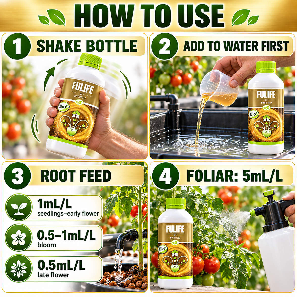 Four-step Nutrifield Fulife guide: shake, add to water first, use stage-specific root-feed rates or foliar at 5mL/L.