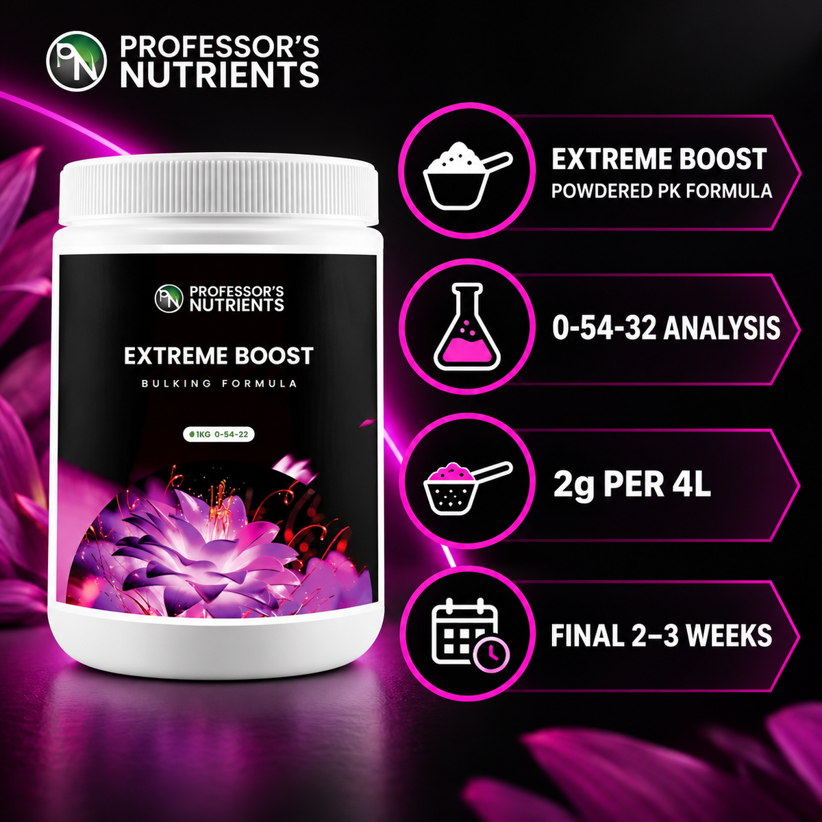 PROFESSORS EXTREME BOOST features infographic showing its powdered PK formula, 0-54-32 analysis, 2g per 4L rate and final 2–3 week use.