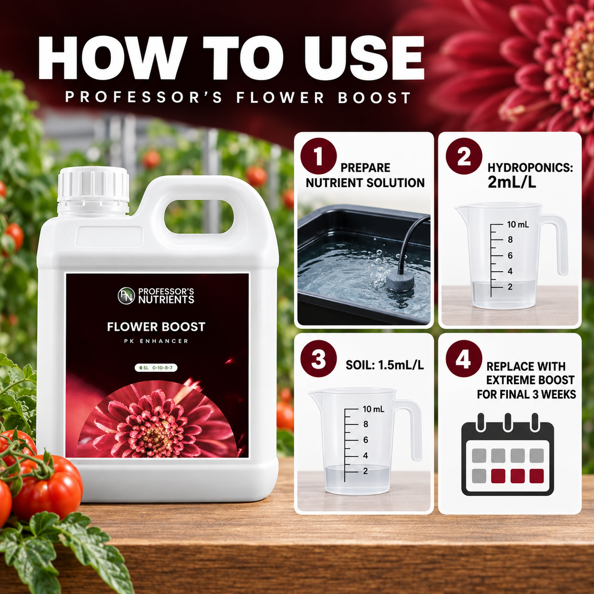 Four-step PROFESSORS FLOWER BOOST guide: prepare nutrient solution, use 2mL/L in hydroponics or 1.5mL/L in soil, then replace for the final three weeks.