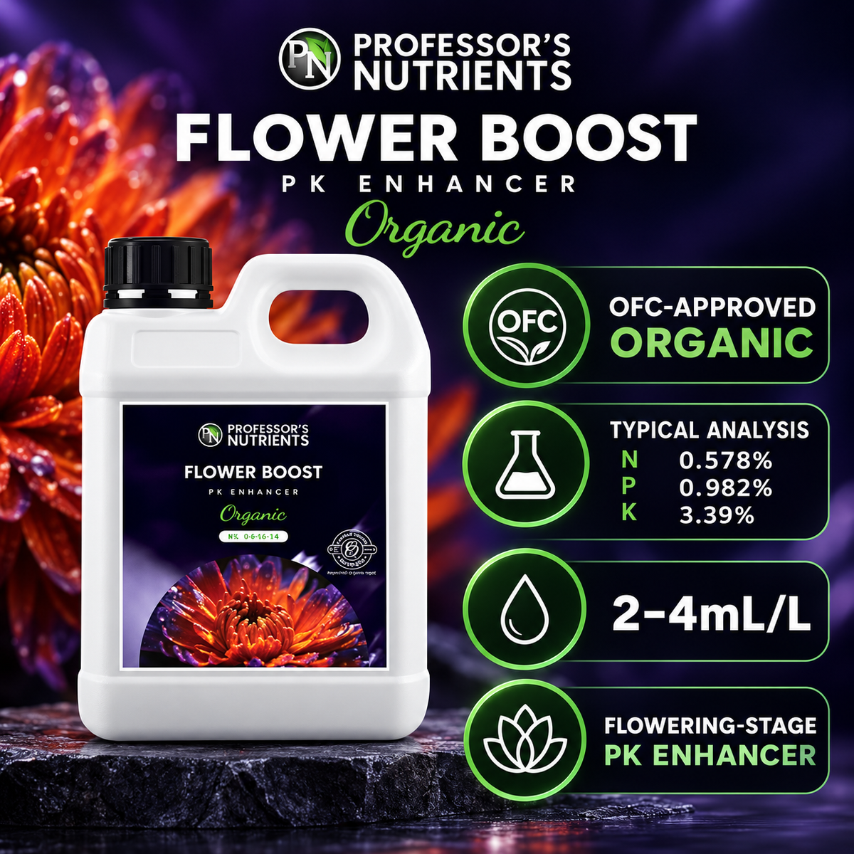 PROFESSORS ORGANIC FLOWER BOOST features infographic showing OFC-approved organic status, typical N-P-K analysis, flowering-stage use and 2–4mL/L rate.