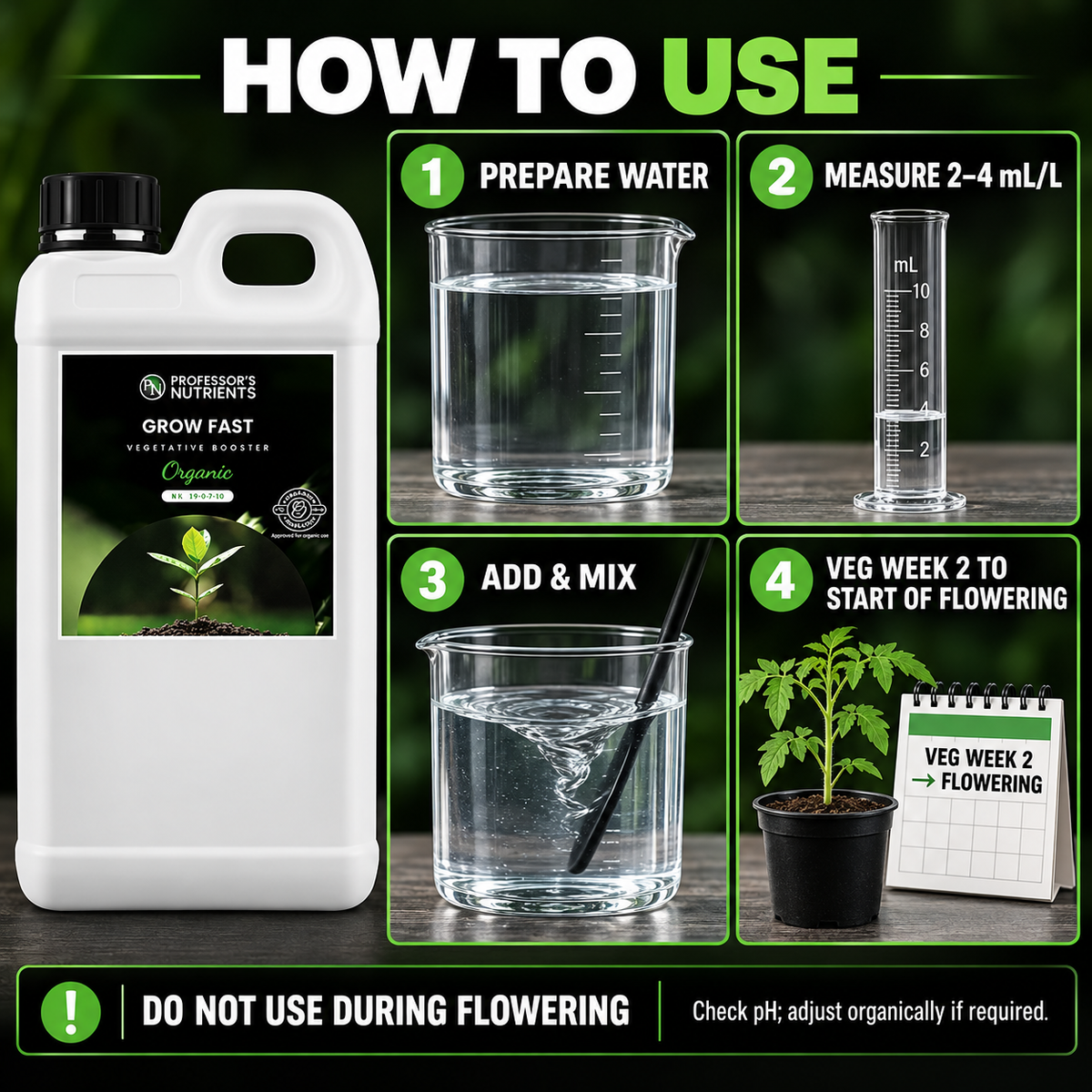 Four-step PROFESSORS ORGANIC GROW FAST guide: prepare water, measure 2–4mL/L, add and mix, then use from vegetative week 2 until flowering begins.