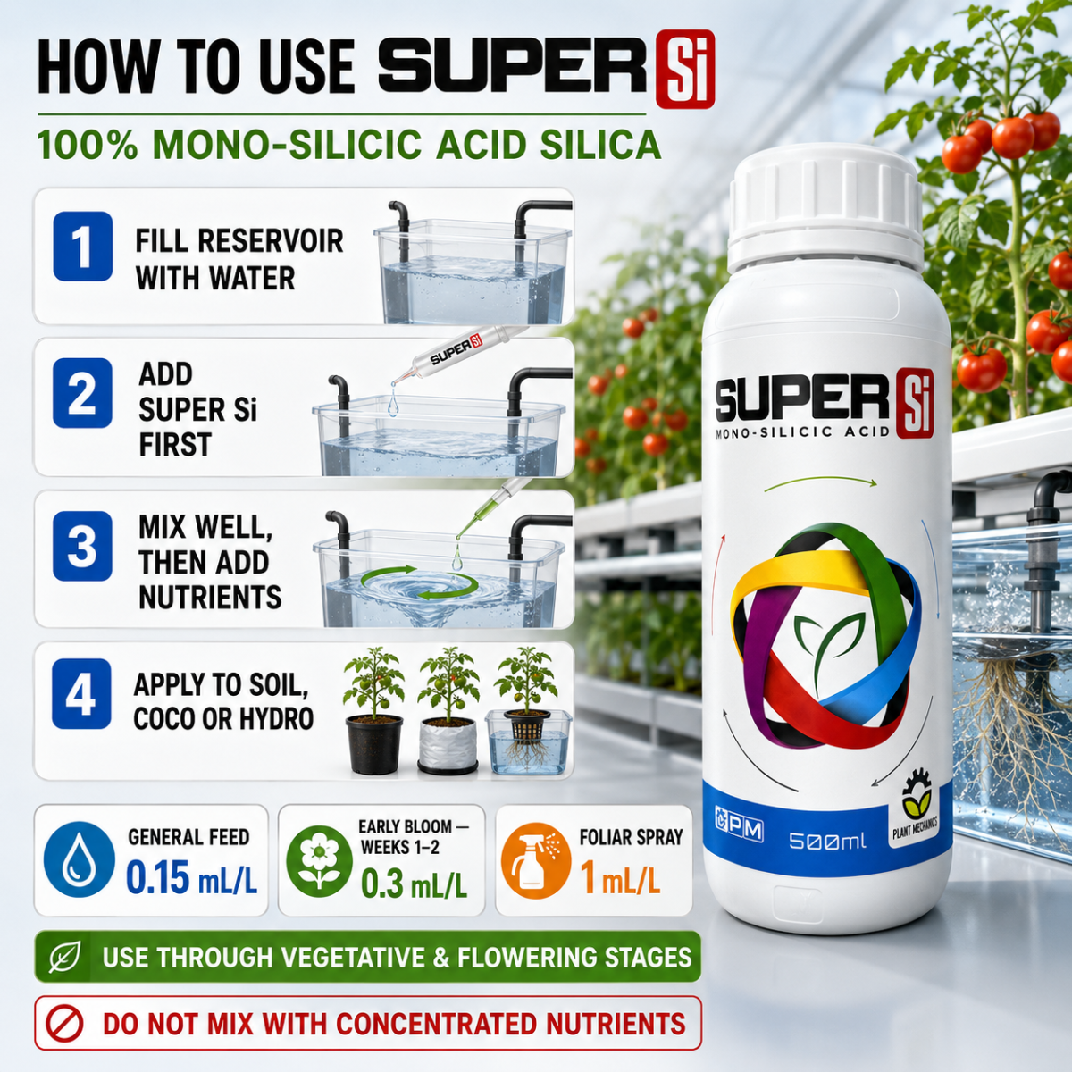 Plant Mechanics Super Si Mono-Silicic Acid Plant Supplement full size