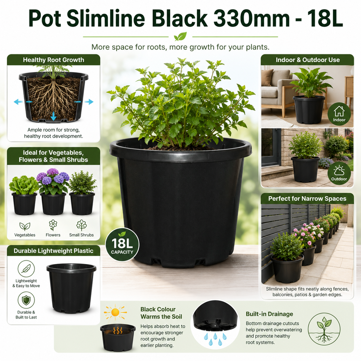 Pot Slimline Black 330mm - 18L