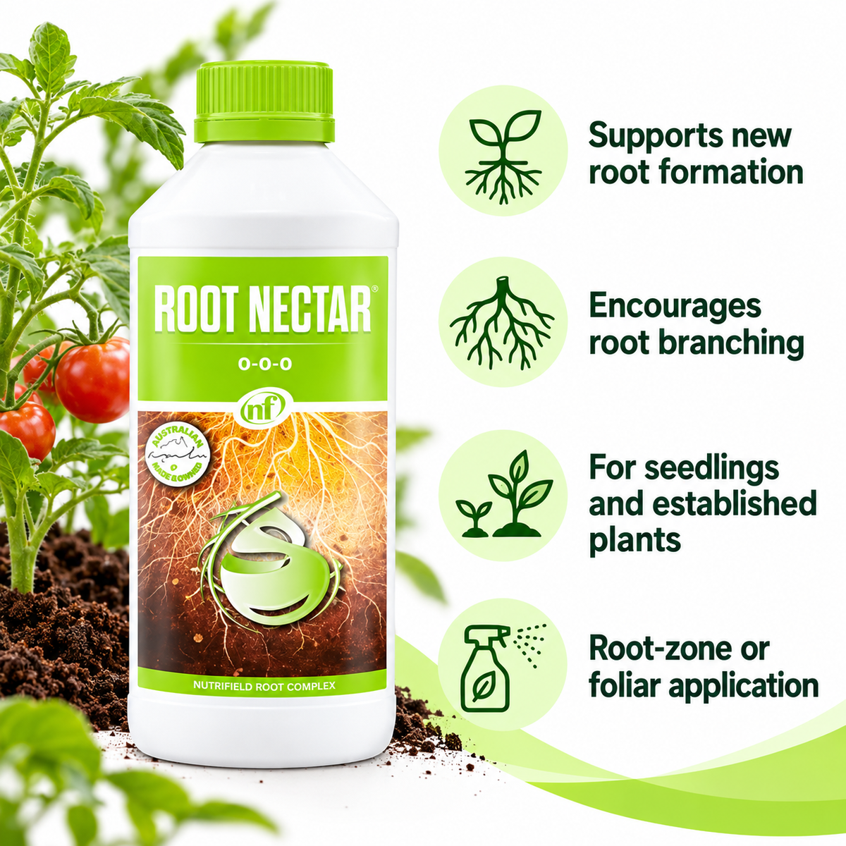 Benefits and features of Nutrifield ROOT NECTAR: new-root support, root branching, seedling and established-plant use, and root-zone or foliar application.