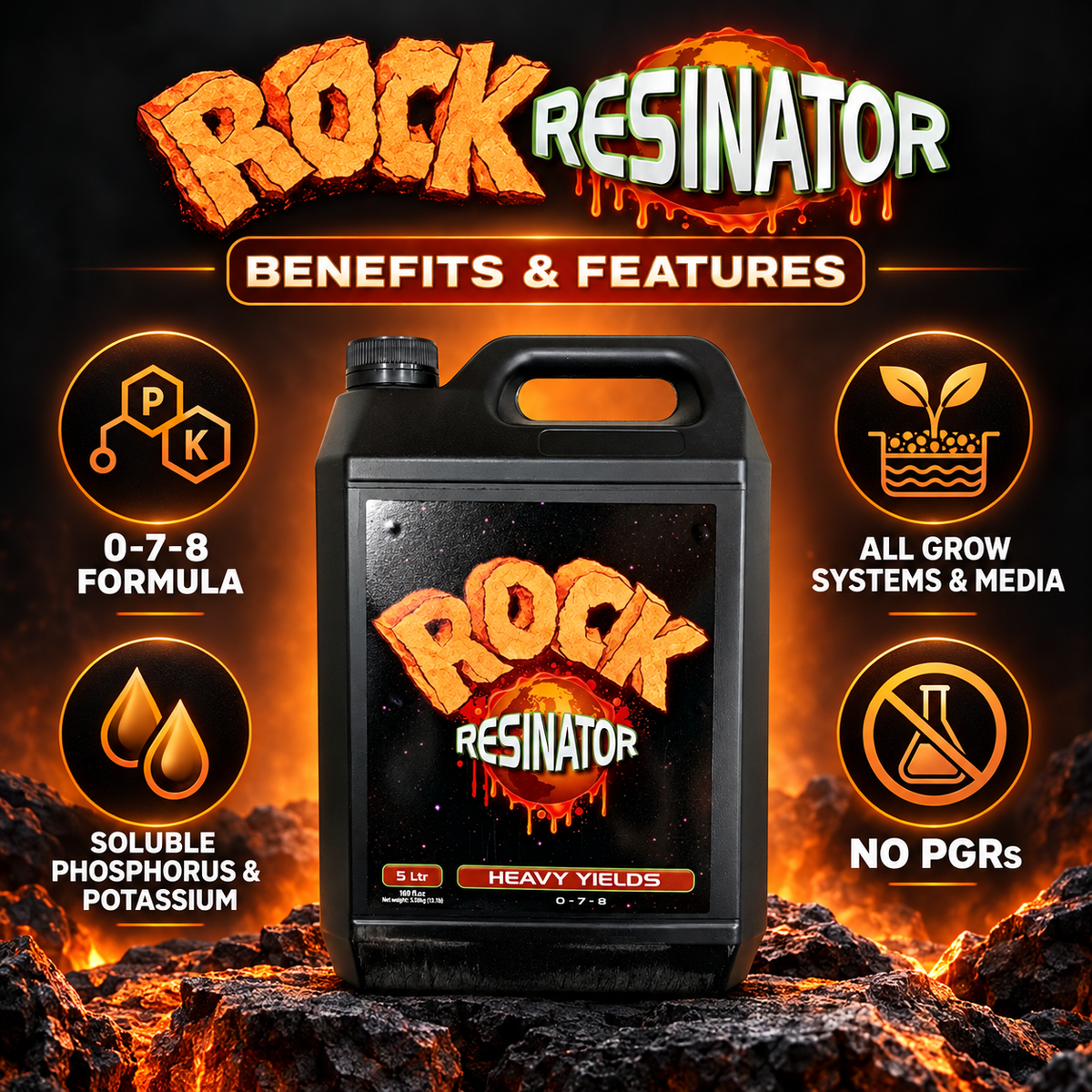 Rock Resinator 5L benefits infographic showing 0-7-8, soluble phosphorus and potassium, all grow systems and media, and no PGRs.