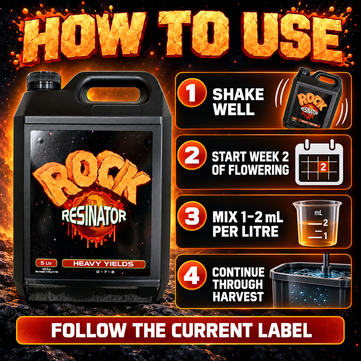 Four-step Rock Resinator guide: shake well, start week 2 of flowering, mix 1–2 mL/L, and continue through harvest.
