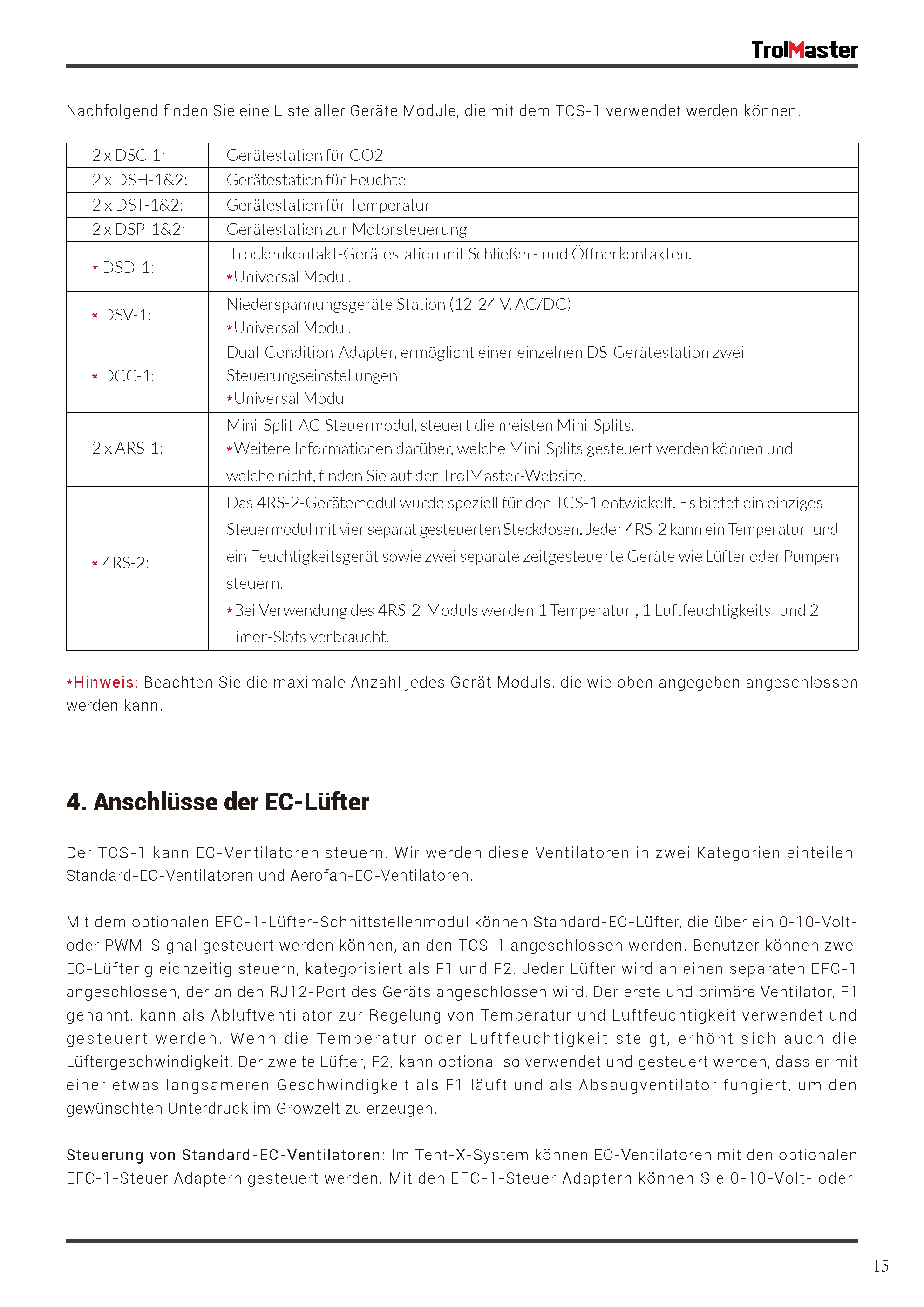 TrolMaster Tent X Control System TCS-1