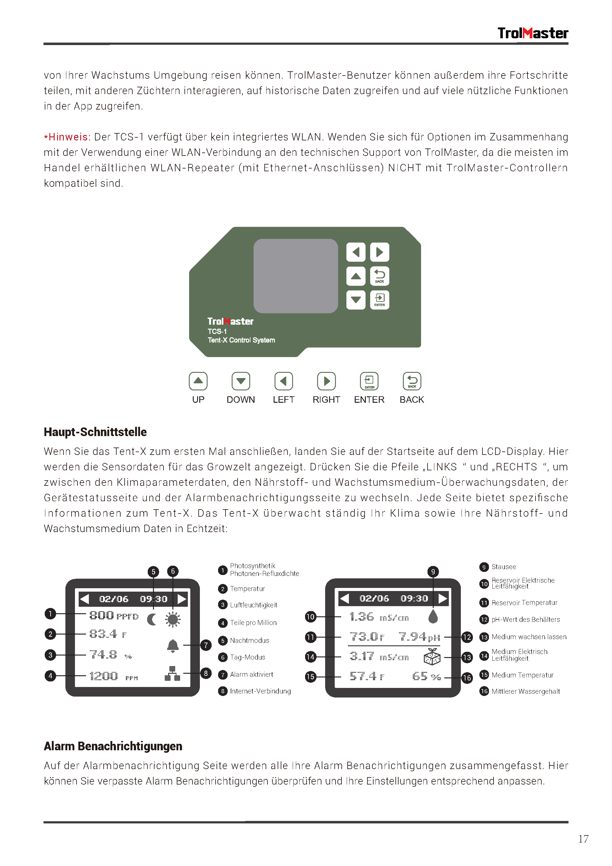 TrolMaster Tent X Control System TCS-1